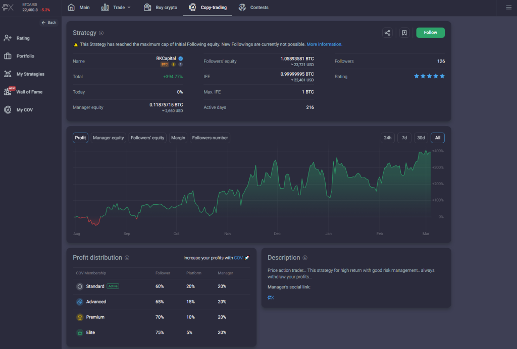 PrimeXBT Review 2024 Features Margin Fees Pros Cons