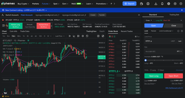 phemex tradingview