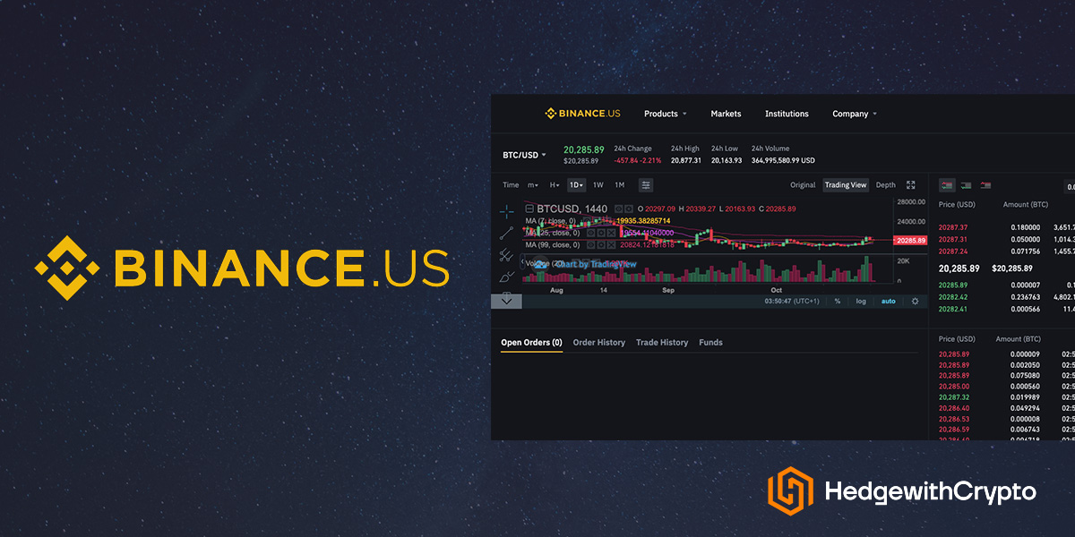 Binance.US Review 2024: Features, Payment Methods And Fees