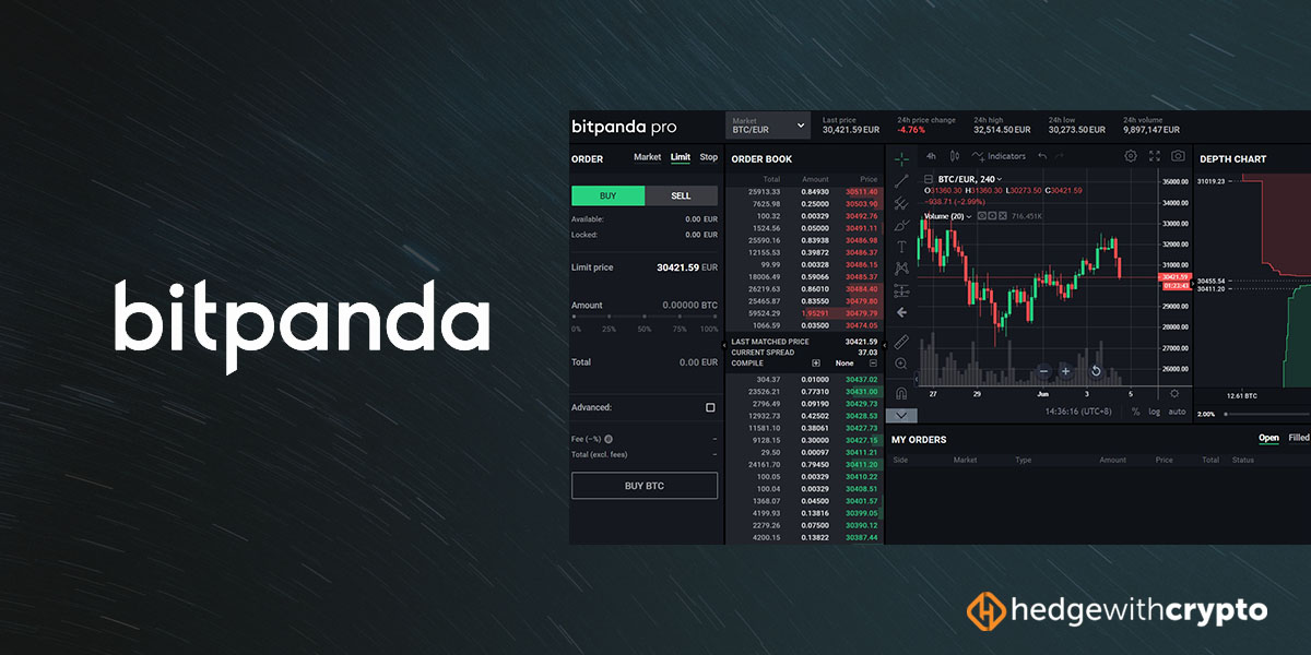 Bitpanda Review 2025: Fees, Features, Pros & Cons Explained