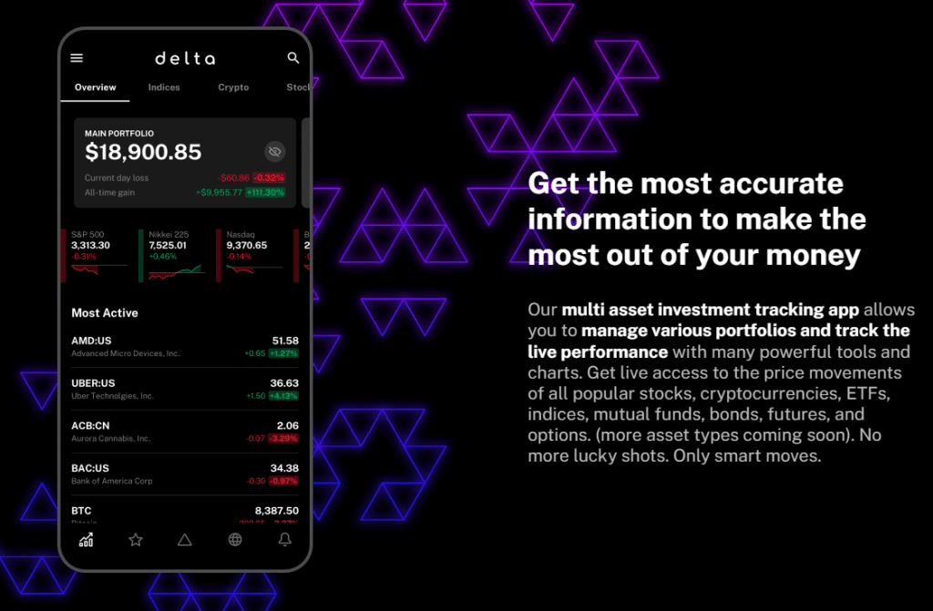 7 Best Crypto Portfolio Trackers 2024: Crypto Trackers Compared