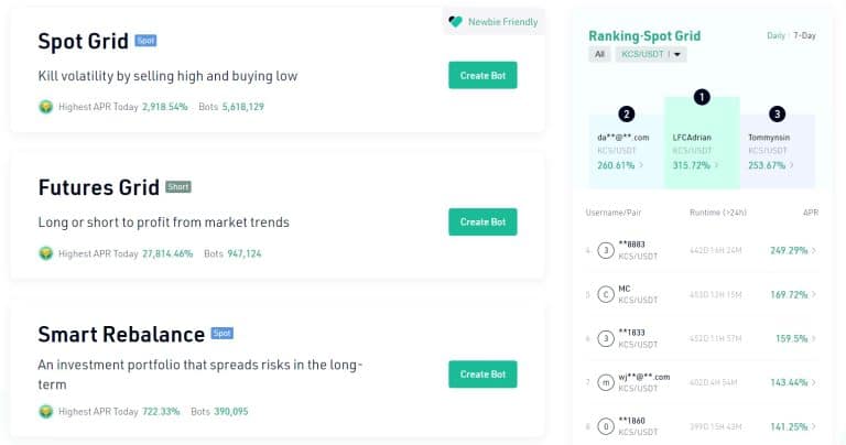 11 Best Crypto Exchanges: 2024 Reviews + Comparisons | HWC