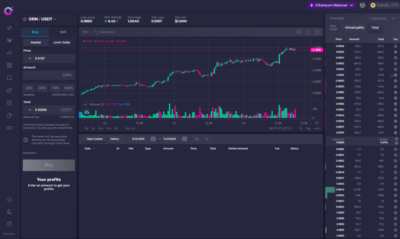 9 Best Crypto Chart Websites & Software 2024 [Expert Reviews]