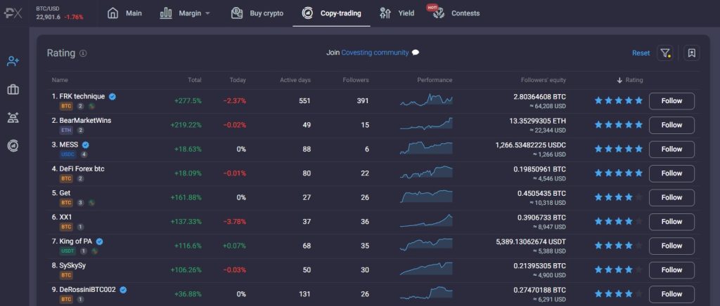 9 Best Crypto Copy Trading Platforms 2024 (Copy The Best Traders)