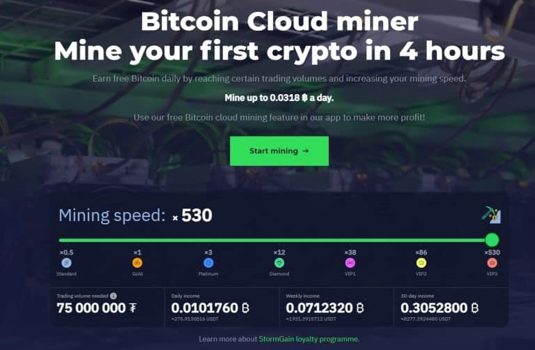 Best Bitcoin Cloud Mining Sites 2024: Profits & Fees Compared