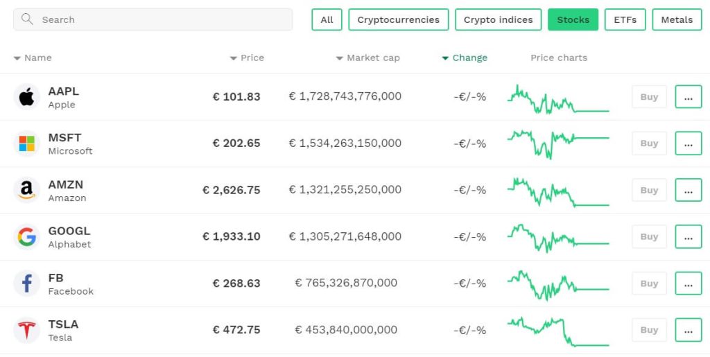 Bitpanda Review 2024: Fees, Features, Pros & Cons Explained