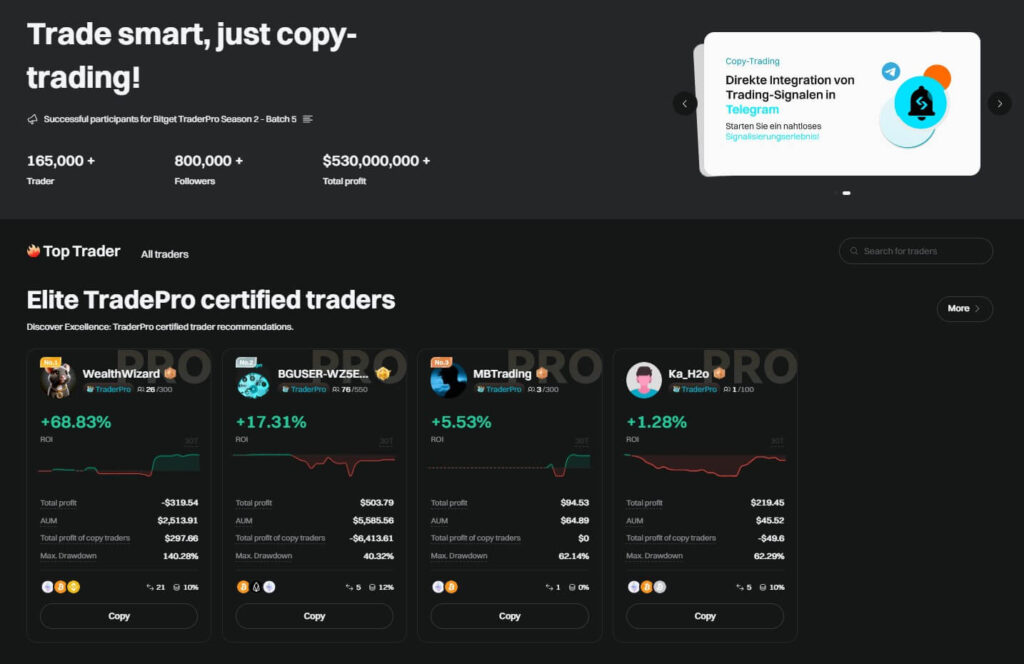 bitget copy trading